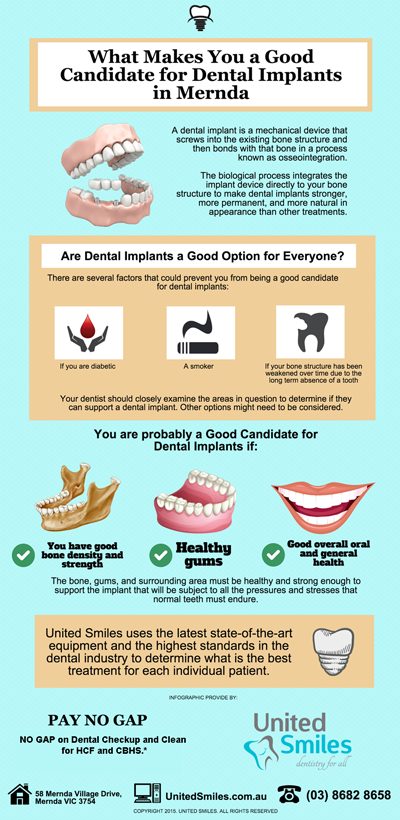 What-Makes-You-a-Good-Candidate-for-Dental-Implants-in-Mernda-p-