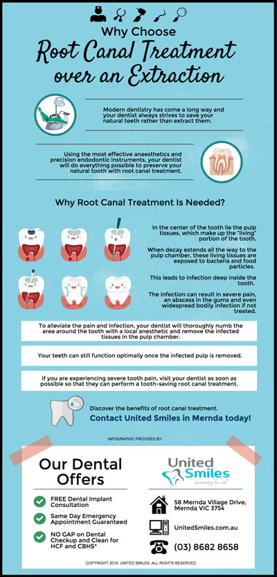 Why Choose Root Canal Treatment over an Extraction