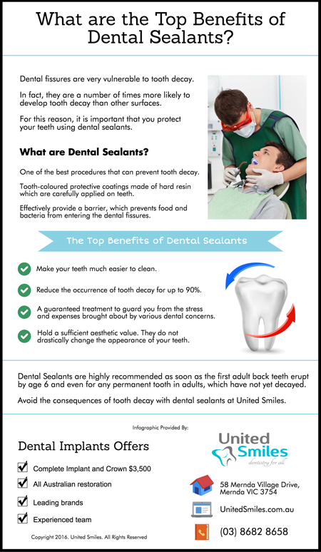 What-are-the-Top-Benefits-of-Dental-Sealants