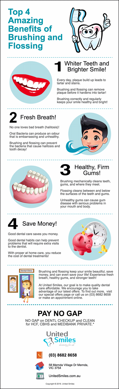 top-4-amazing-benefits-of-brushing-and-flossing