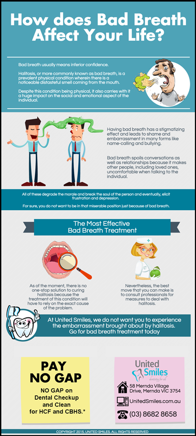 How-does-Bad-Breath-Affect-Your-Life-p-