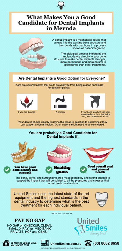 What-Makes-You-a-Good-Candidate-for-Dental-Implants-in-Mernda-p