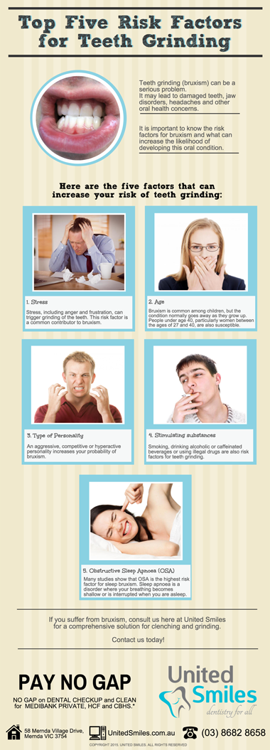 The-Most-Common-Risk-Factors-for-Teeth-Grinding-p The Most Common Risk Factors for Teeth Grinding