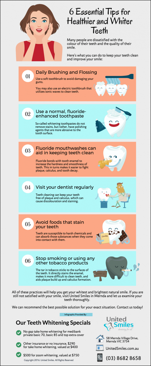 6-Essential-Tips-for-Healthier-and-Whiter-Teeth@2x 6-Essential-Tips-for-Healthier-and-Whiter-Teeth-